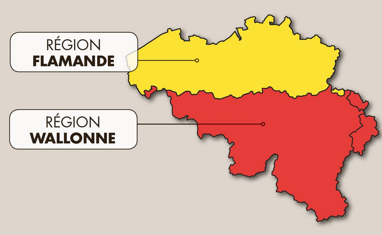 wallonie flandre